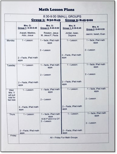 Math groups lesson plan page from teacher planner